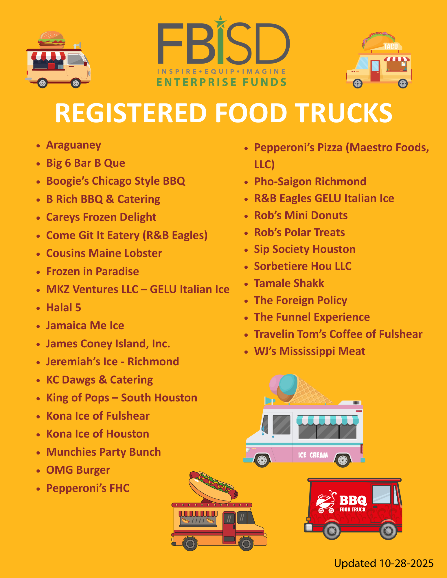  Registered Food Truck List